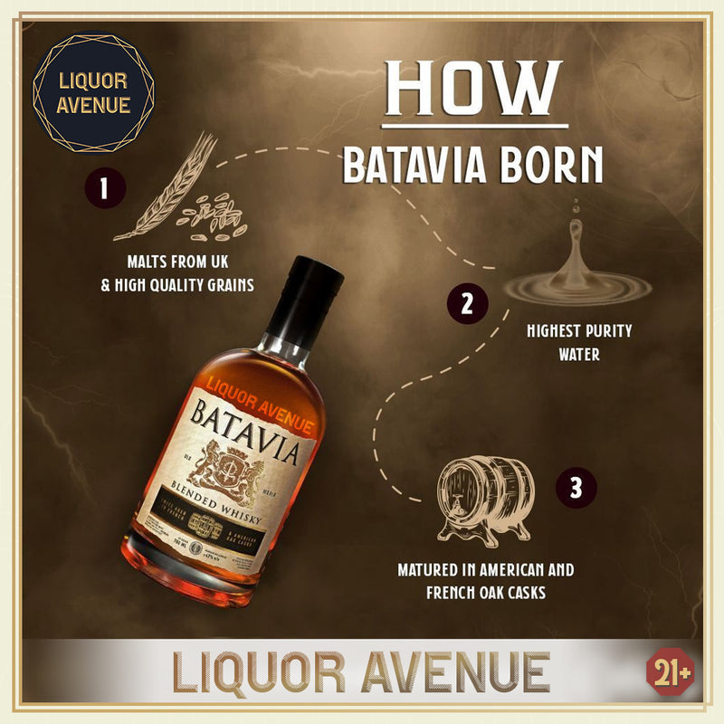 Batavia Old World Blended Whisky 700ml